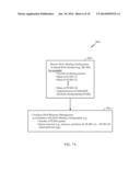 ASYMMETRIC RADIO ACCESS NETWORK (RAN) RESOURCE ALLOCATION IN RAN SHARING     ARRANGEMENT diagram and image