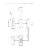 ASYMMETRIC RADIO ACCESS NETWORK (RAN) RESOURCE ALLOCATION IN RAN SHARING     ARRANGEMENT diagram and image