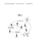 METHOD AND TERMINAL FOR APPLYING AN EXTENDED ACCESS BARRING diagram and image