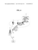 METHOD AND TERMINAL FOR APPLYING AN EXTENDED ACCESS BARRING diagram and image