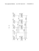 RESOURCE ALLOCATION METHOD AND APPARATUS FOR COOPERATIVE TRANSMISSION OF     BASE STATIONS IN WIRELESS COMMUNICATION SYSTEM diagram and image