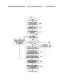 RESOURCE ALLOCATION METHOD AND APPARATUS FOR COOPERATIVE TRANSMISSION OF     BASE STATIONS IN WIRELESS COMMUNICATION SYSTEM diagram and image