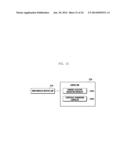 RESOURCE ALLOCATION METHOD AND APPARATUS FOR COOPERATIVE TRANSMISSION OF     BASE STATIONS IN WIRELESS COMMUNICATION SYSTEM diagram and image