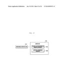 RESOURCE ALLOCATION METHOD AND APPARATUS FOR COOPERATIVE TRANSMISSION OF     BASE STATIONS IN WIRELESS COMMUNICATION SYSTEM diagram and image