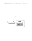 RESOURCE ALLOCATION METHOD AND APPARATUS FOR COOPERATIVE TRANSMISSION OF     BASE STATIONS IN WIRELESS COMMUNICATION SYSTEM diagram and image