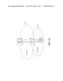 Method and System for a Time Domain Approach to 4G/LTE-WiFi/BT Coexistence diagram and image