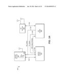 Method and System for a Time Domain Approach to 4G/LTE-WiFi/BT Coexistence diagram and image