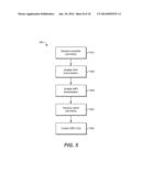 Method and System for a Time Domain Approach to 4G/LTE-WiFi/BT Coexistence diagram and image