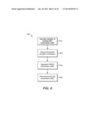 Method and System for a Time Domain Approach to 4G/LTE-WiFi/BT Coexistence diagram and image