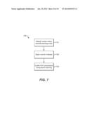 Method and System for a Time Domain Approach to 4G/LTE-WiFi/BT Coexistence diagram and image