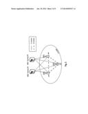 RESOURCE ASSIGNMENT FOR SINGLE AND MULTIPLE CLUSTER TRANSMISSION diagram and image