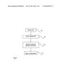 RESOURCE ASSIGNMENT FOR SINGLE AND MULTIPLE CLUSTER TRANSMISSION diagram and image