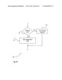 RESOURCE ASSIGNMENT FOR SINGLE AND MULTIPLE CLUSTER TRANSMISSION diagram and image