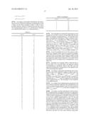 RESOURCE ASSIGNMENT FOR SINGLE AND MULTIPLE CLUSTER TRANSMISSION diagram and image