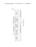 METHOD FOR SUPPORTING MOBILITY OF USER EQUIPMENT IN A WIRELESS     COMMUNICATION SYSTEM AND APPARATUS FOR THE SAME diagram and image