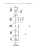 SCHEDULED CLEAR TO SEND (CTS) FOR MULTIPLE USER, MULTIPLE ACCESS, AND/OR     MIMO WIRELESS COMMUNICATIONS diagram and image