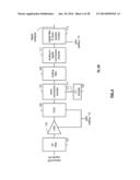 SCHEDULED CLEAR TO SEND (CTS) FOR MULTIPLE USER, MULTIPLE ACCESS, AND/OR     MIMO WIRELESS COMMUNICATIONS diagram and image