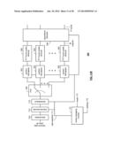 SCHEDULED CLEAR TO SEND (CTS) FOR MULTIPLE USER, MULTIPLE ACCESS, AND/OR     MIMO WIRELESS COMMUNICATIONS diagram and image