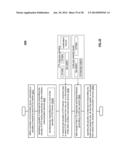 SCHEDULED CLEAR TO SEND (CTS) FOR MULTIPLE USER, MULTIPLE ACCESS, AND/OR     MIMO WIRELESS COMMUNICATIONS diagram and image