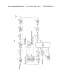 RADIO TERMINAL, RADIO BASE STATION, CHANNEL SIGNAL FORMING METHOD AND     CHANNEL SIGNAL RECEIVING METHOD diagram and image