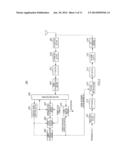 RADIO TERMINAL, RADIO BASE STATION, CHANNEL SIGNAL FORMING METHOD AND     CHANNEL SIGNAL RECEIVING METHOD diagram and image