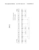 METHOD FOR EFFICIENTLY TRANSMITTING PHYSICAL CHANNEL IN MULTI-CARRIER     AGGREGATION STATE TO SUPPORT BROADBAND diagram and image