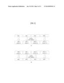 METHOD FOR EFFICIENTLY TRANSMITTING PHYSICAL CHANNEL IN MULTI-CARRIER     AGGREGATION STATE TO SUPPORT BROADBAND diagram and image