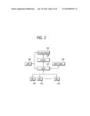 METHOD AND APPARATUS OF TRANSMITTING PPDU IN WIRELESS COMMUNICATION SYSTEM diagram and image