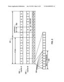 Enhanced Multicarrier Transmission Using Orthogonal Subcarriers diagram and image