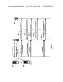 Enhanced Multicarrier Transmission Using Orthogonal Subcarriers diagram and image