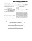 METHOD FOR UPLINK ACCESS AND TERMINAL DEVICE diagram and image