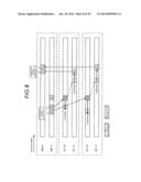 WIRELESS COMMUNICATION APPARATUS AND WIRELESS COMMUNICATION METHOD diagram and image