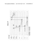 WIRELESS COMMUNICATION APPARATUS AND WIRELESS COMMUNICATION METHOD diagram and image