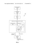 HARQ Process Continuation after CQI-Only Report diagram and image