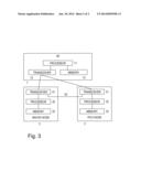 Uplink Control Signalling in a Carrier Aggregation System diagram and image