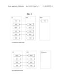 METHOD FOR TERMINAL TO RECEIVE DOWNLINK SIGNAL FROM BASE STATION IN     WIRELESS COMMUNICATION SYSTEM AND DEVICE THEREFOR diagram and image