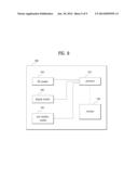 METHOD FOR TERMINAL TO RECEIVE DOWNLINK SIGNAL FROM BASE STATION IN     WIRELESS COMMUNICATION SYSTEM AND DEVICE THEREFOR diagram and image