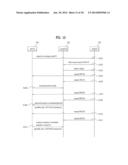 METHOD AND APPARATUS FOR TRANSMISSION OF SIGNAL FROM DEVICE TO DEVICE IN A     WIRELESS COMMUNICATION SYSTEM diagram and image