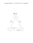 METHOD AND APPARATUS FOR TRANSMISSION OF SIGNAL FROM DEVICE TO DEVICE IN A     WIRELESS COMMUNICATION SYSTEM diagram and image