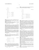 METHOD AND APPARATUS FOR TRANSMISSION OF SIGNAL FROM DEVICE TO DEVICE IN A     WIRELESS COMMUNICATION SYSTEM diagram and image