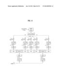 METHOD AND DEVICE FOR TRANSMITTING A SIGNAL IN A MOBILE COMMUNICATION     SYSTEM diagram and image