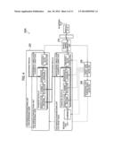 RECEIVER, TRANSMITTER AND RADIO COMMUNICATION METHOD diagram and image