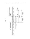 METHOD AND APPARATUS FOR USER EQUIPMENT IN BATTERY SAVING MODE     TRANSMITTING REVERSE DIRECTION CONTROL SIGNAL IN MOBILE COMMUNICATION     SYSTEM diagram and image