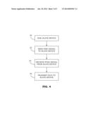 TRANSMITTING DATA WITHIN A MESH NETWORK diagram and image