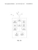 MACHINE TO MACHINE (M2M) FRAME WITHIN A FRAME diagram and image