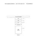 MACHINE TO MACHINE (M2M) FRAME WITHIN A FRAME diagram and image