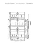 MACHINE TO MACHINE (M2M) FRAME WITHIN A FRAME diagram and image