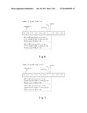 Method for Allocating Multi-UEs  Sounding Reference Signal (SRS) Uplink     Resources and eNB diagram and image