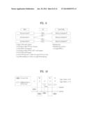 METHOD OF SUPPORTING SIGNAL TRANSMISSION AND RECEPTION USING AT LEAST TWO     RADIO ACCESS TECHNOLOGIES AND APPARATUS THEREFOR diagram and image