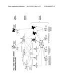 OPEN WIRELESS ARCHITECTURE (OWA) UNIFIED AIRBORNE AND TERRESTRIAL     COMMUNICATIONS ARCHITECTURE diagram and image